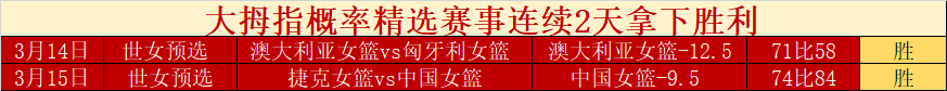 英格兰队世,预赛替补建,埃泽献出处,开云赞助,体育赞助资讯,赛事合作平台,足球赞助信息,NBA品牌赞助