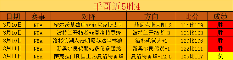 昌原猎隼主,场迎战大乐,透期号专家,开云赞助,体育赞助资讯,赛事合作平台,足球赞助信息,NBA品牌赞助