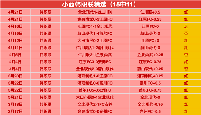 大乐透期号,专家推荐质,合分析轻松,开云赞助,体育赞助资讯,赛事合作平台,足球赞助信息,NBA品牌赞助