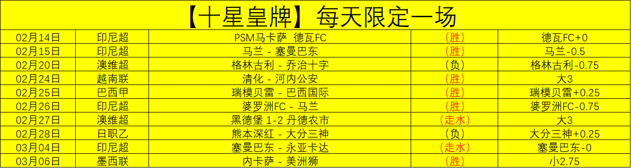 大乐透期号,专家推荐质,合分析轻松,开云赞助,体育赞助资讯,赛事合作平台,足球赞助信息,NBA品牌赞助