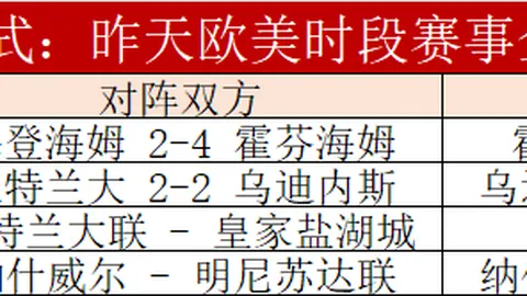 周三003日职前瞻：名古屋鲸VS广岛三箭专家推荐