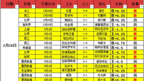 拯救地球，药厂与拜仁，穆勒力挺：唯有拜仁可行！