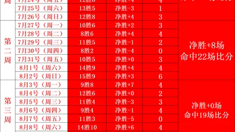 加盟英伟达，129亿打造行业新标杆